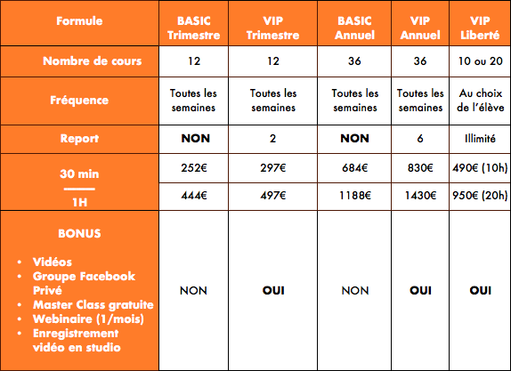 Tableau Tarifs Easy Drums new version cour-de-batterie